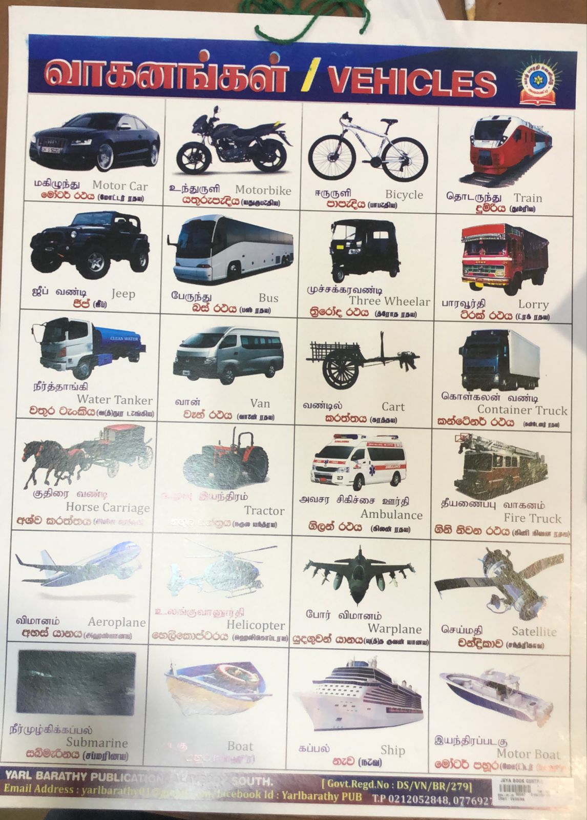 Chart : Vehicles