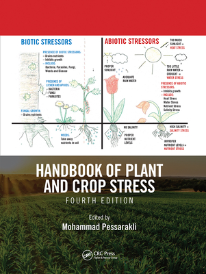 Handbook of Plant and Crop Stress 4th Edition