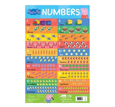 Learn with Peppa : Early Learning Numbers Chart for Children