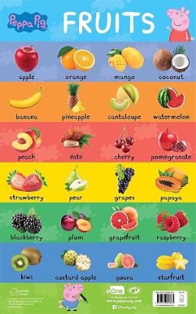 Peppa Pig : Early Learning Fruits Chart for Children