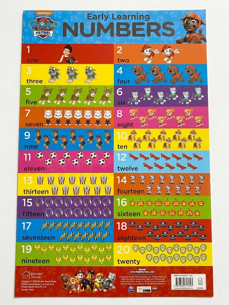 Early Learning Chart Set : Numbers