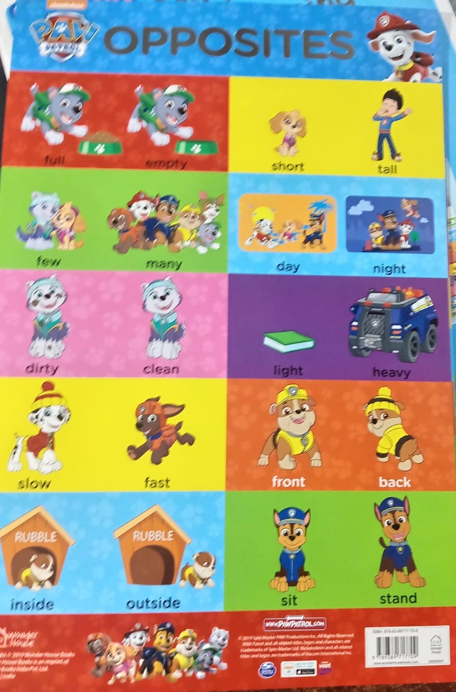 Early Learning Chart Set : Opposites