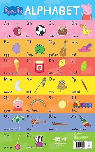 Peppa Pig : Early Learning English Alphabet Chart